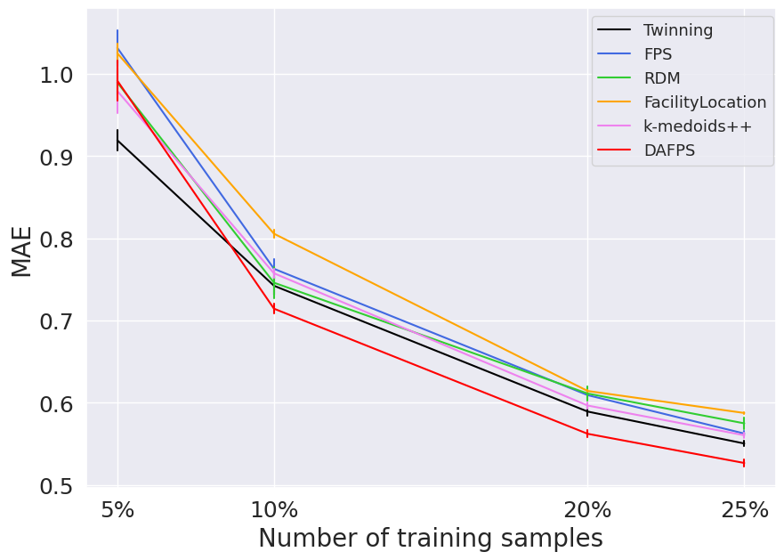 ../_images/tutorials_Training_data_selection_11_0.png