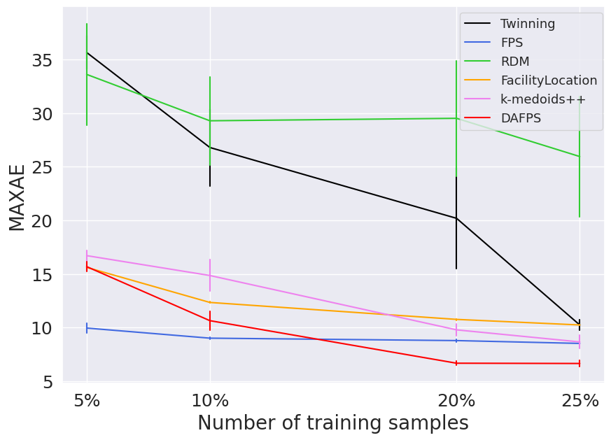 ../_images/tutorials_Training_data_selection_11_2.png